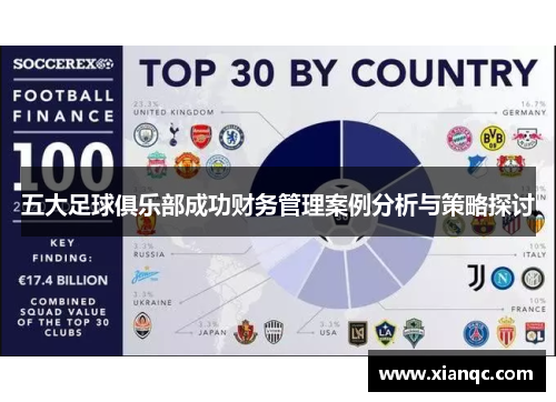 五大足球俱乐部成功财务管理案例分析与策略探讨
