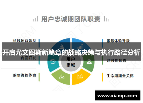 开启尤文图斯新篇章的战略决策与执行路径分析