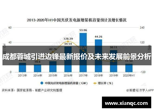 成都蓉城引进边锋最新报价及未来发展前景分析