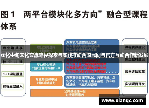 深化中匈文化交流路径探索与实践推动两国民间与官方互动合作新发展