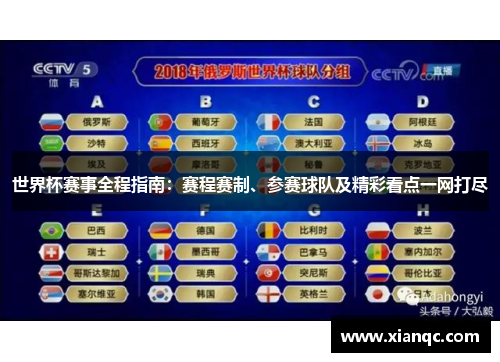 世界杯赛事全程指南：赛程赛制、参赛球队及精彩看点一网打尽