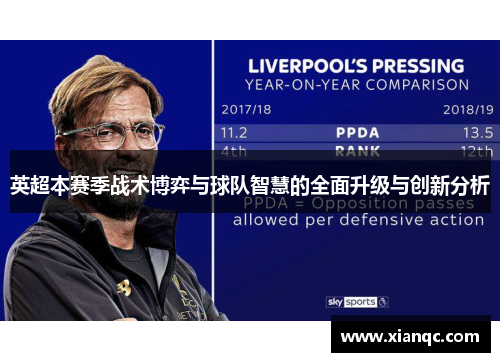 英超本赛季战术博弈与球队智慧的全面升级与创新分析