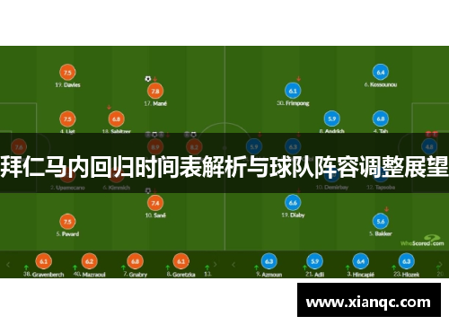 拜仁马内回归时间表解析与球队阵容调整展望