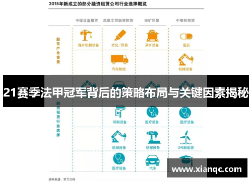 21赛季法甲冠军背后的策略布局与关键因素揭秘