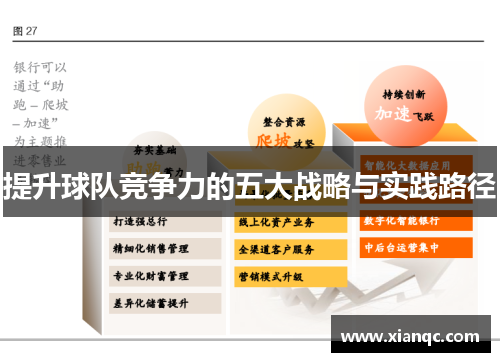 提升球队竞争力的五大战略与实践路径